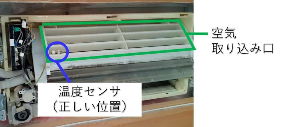 空気取り込み口に温度センサをセットして修理完了